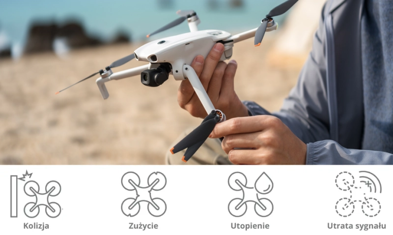 DJI-Care-Refresh-DJI-Lito-1-Przypadki-objęte-DJI-Care-Refresh