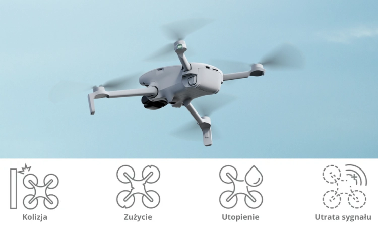 DJI-Care-Refresh-DJI-Lito-X1-Przypadki-objęte-DJI-Care-Refresh