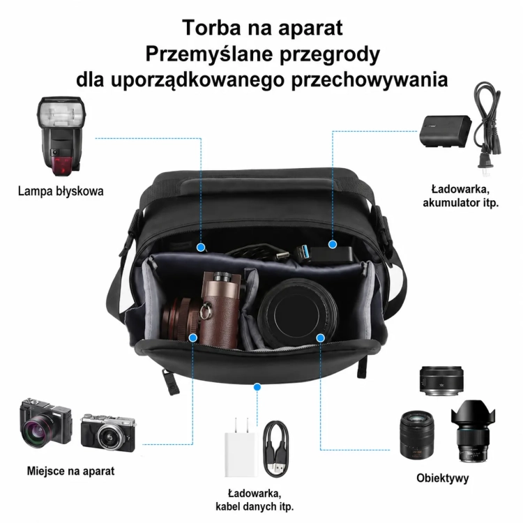 pojemne-wnetrze-etui-puluz-pu7150b-na-dji-mini-i-osmo-pocket