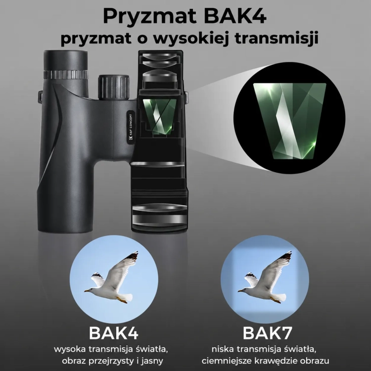 lornetka-kf-concept-kf33-071-z-pryzmatami-bak4-i-powlokami-fmc