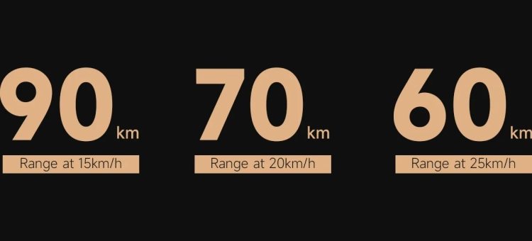 navee-st5-max-zasieg-do-90-km-i-bateria-596wh