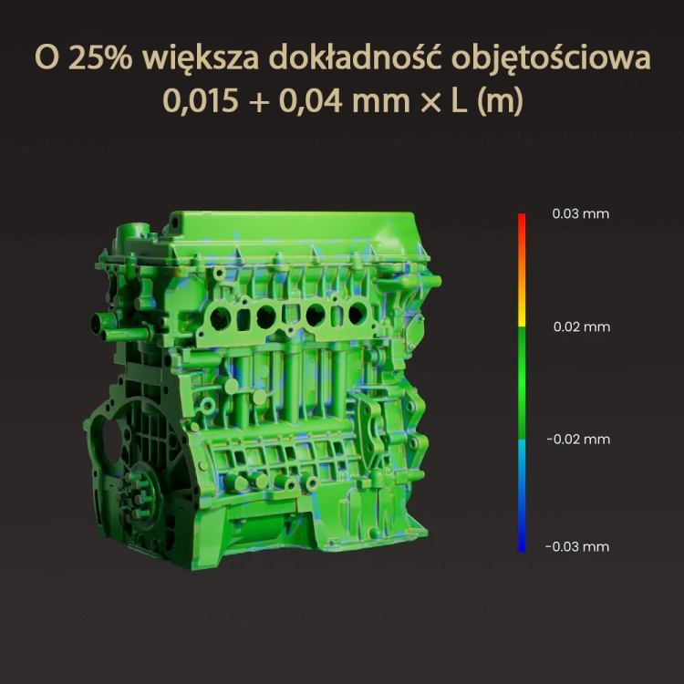 O-25%-wieksza-dokladnosc-objetosciowa