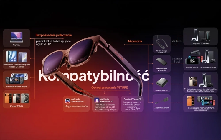 okulary-beast-xr.webp