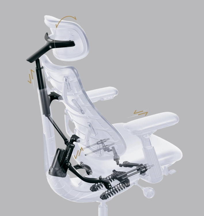 ergonomiczne-podparcie-kregoslupa-libernovo-omni-dynamic