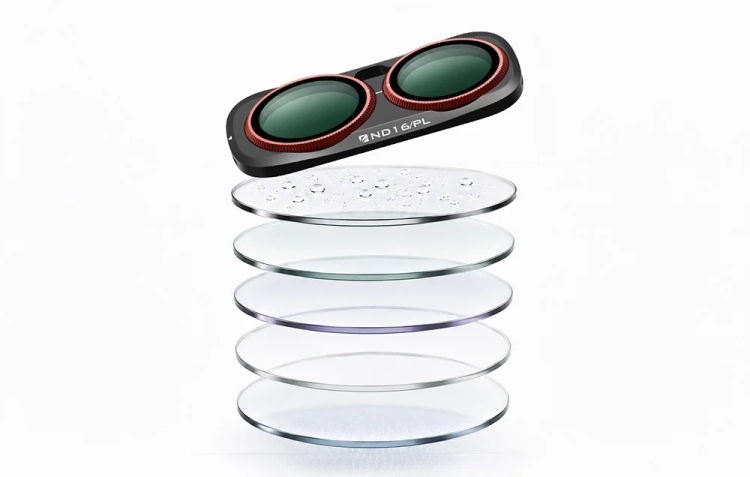 filtry-do-insta360-luna-ultra-everyday.webp
