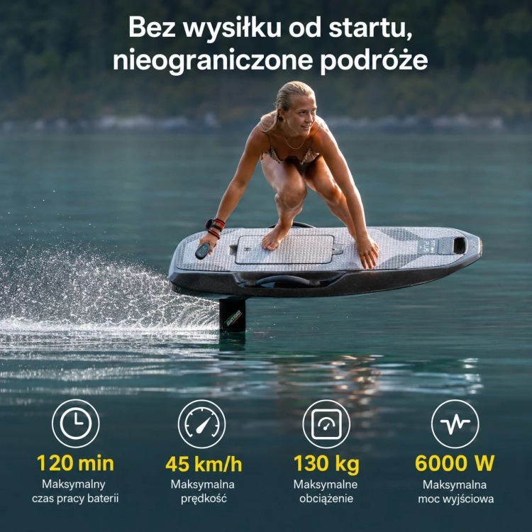 Bez-wysilku-od-startu