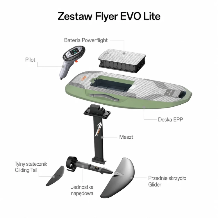 Zestaw-Flyer-EVO-Lite