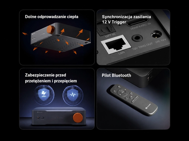 funkcje-i-zabezpieczenia-streamera-fosi-audio-s3