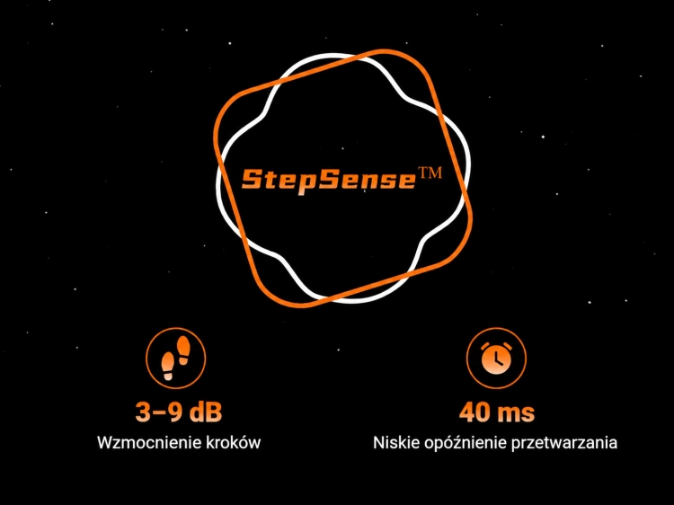 technologia-stepsense-wzmacnianie-odglosow-krokow