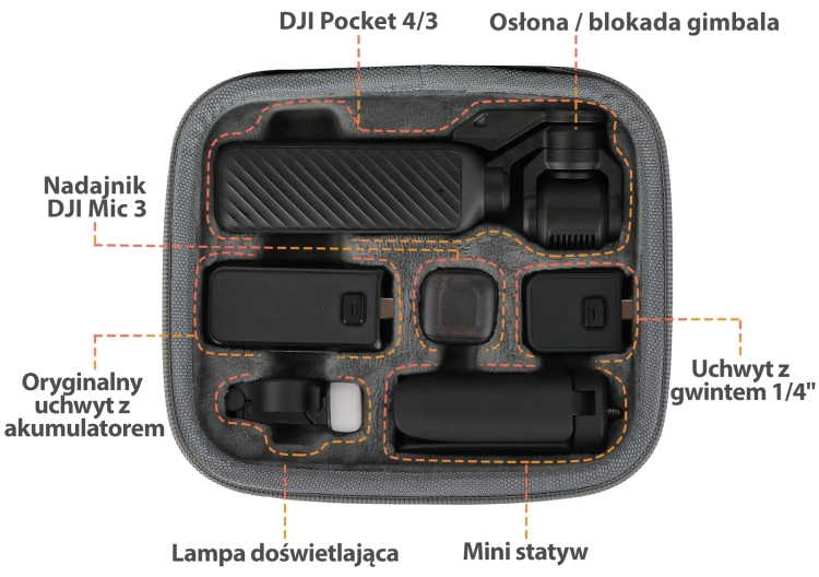 Precyzyjnie dopasowane wnętrze