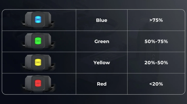 Aquila20_Exclusive_Battery_-_battery_level_indicator