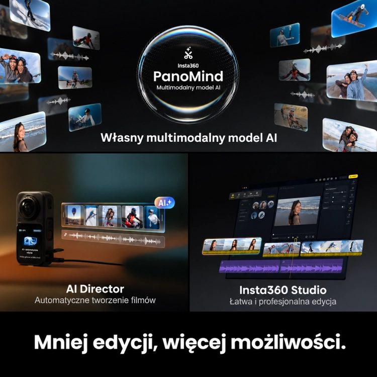 Mniej-edycji-wiecej-mozliwosci