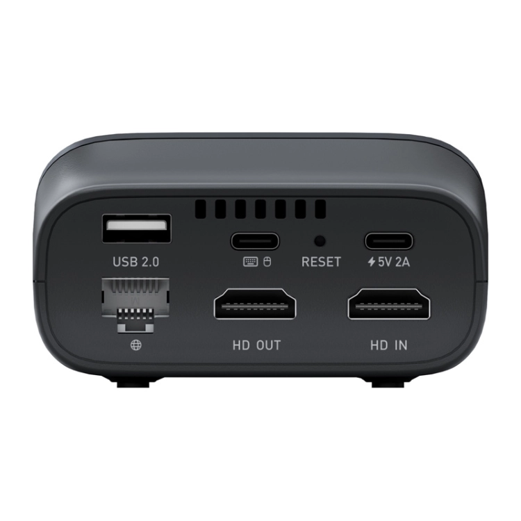 Tył GL.iNet Comet Pro: HDMI IN i OUT, Ethernet, USB 2.0 i dwa porty USB-C