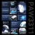 Parametry Attack Shark X11: PAW3311, 22 000 DPI