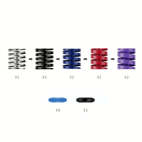 MOZA Performance Kit RS069: 10 sprężyn w 5 twardościach i elementy tłumiące