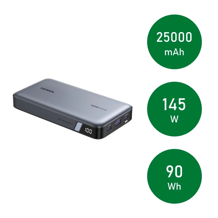 UGREEN PB205: pojemność 25000 mAh, moc 145 W, energia 90 Wh