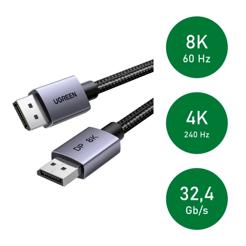 UGREEN DP120: 8K 60 Hz, 4K 240 Hz, przepustowość 32,4 Gb/s