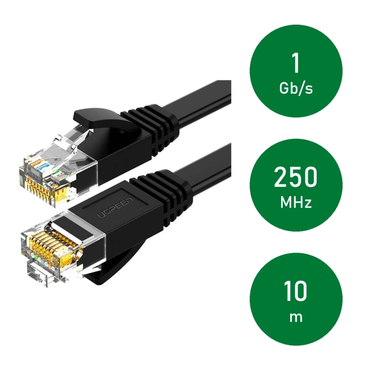UGREEN NW102 Cat.6: przepustowość 1 Gb/s, pasmo 250 MHz, 10 m