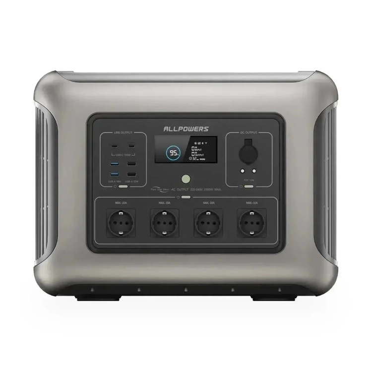 Panel przedni ALLPOWERS R2500 V2: wyświetlacz, porty USB-C i USB-A, gniazda AC