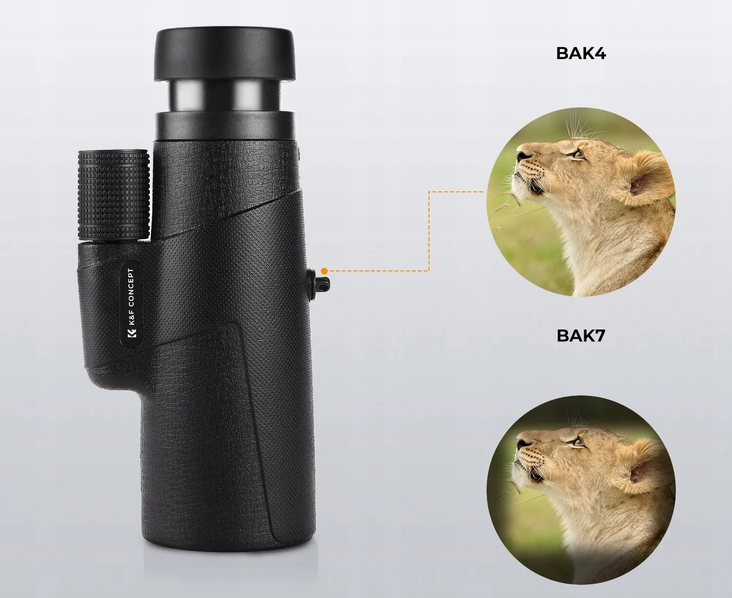 Odporność IP65 i gumowana obudowa monokularu K&F CONCEPT 10x42
