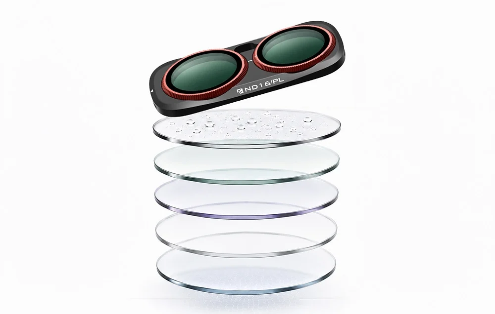 Filtry ND1000 i CPL Freewell do Insta360 Luna Ultra