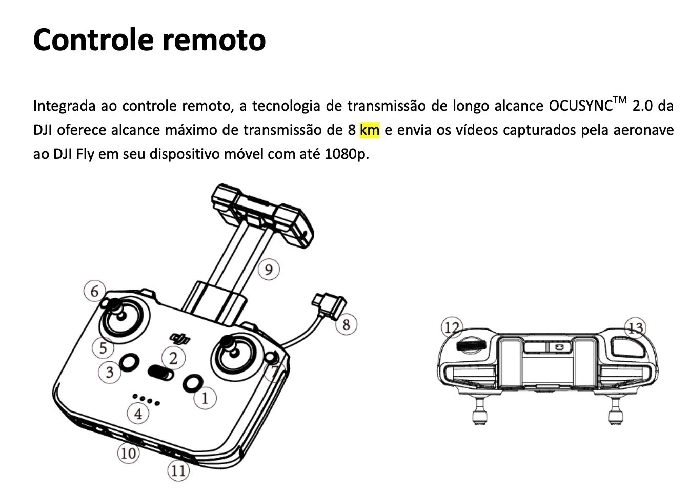 kontroler mavic air 2