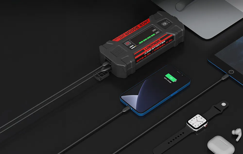 Kompaktowa obudowa i odporność IP65 Lokithor J402 PRO