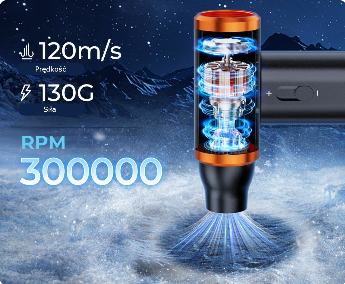 Wielorazowa dmuchawa i odkurzacz K&F Concept 2w1 jako alternatywa dla sprężonego powietrza