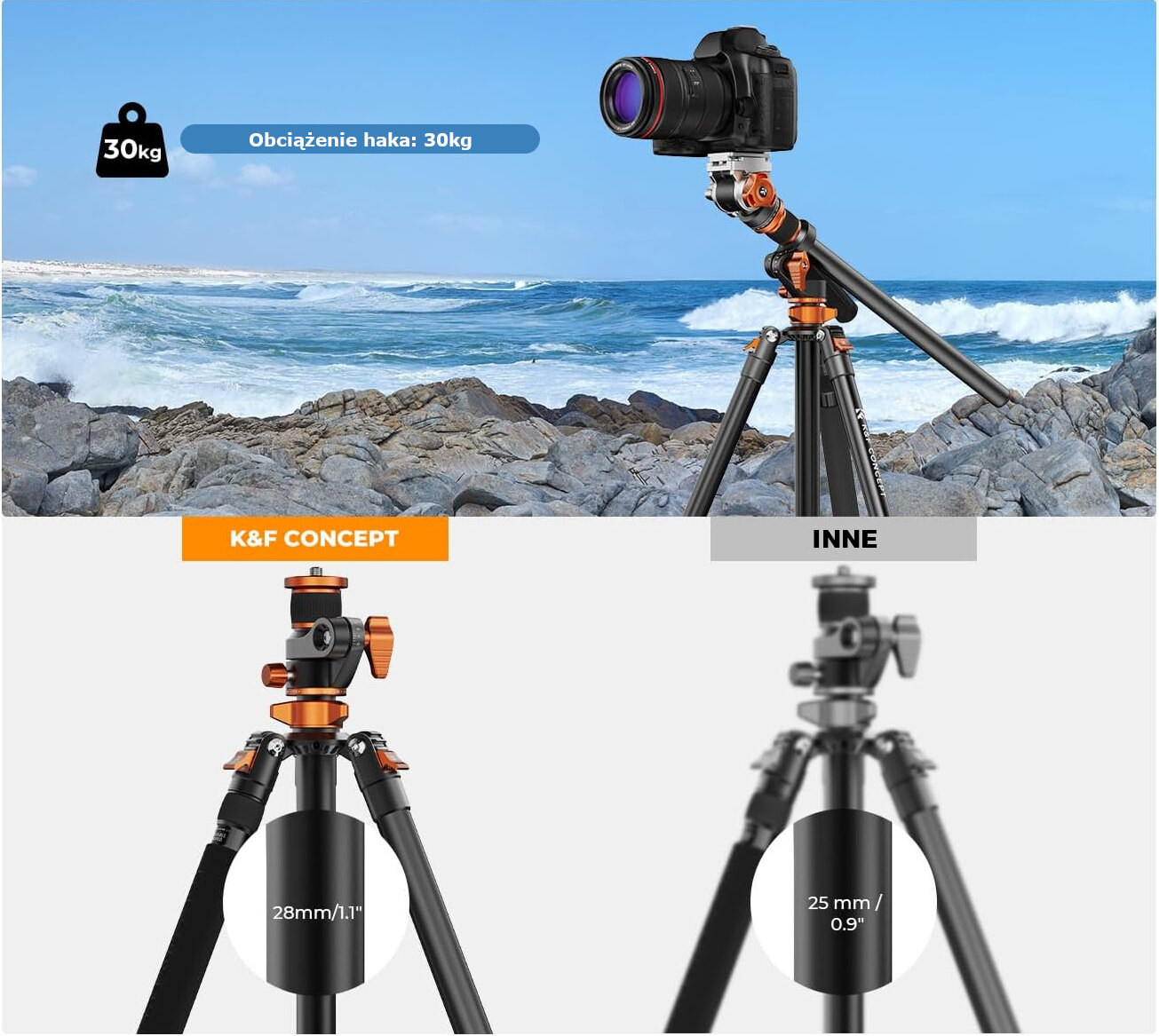 Uniwersalna oś centralna 0 do 120 stopni w statywie K&F Concept