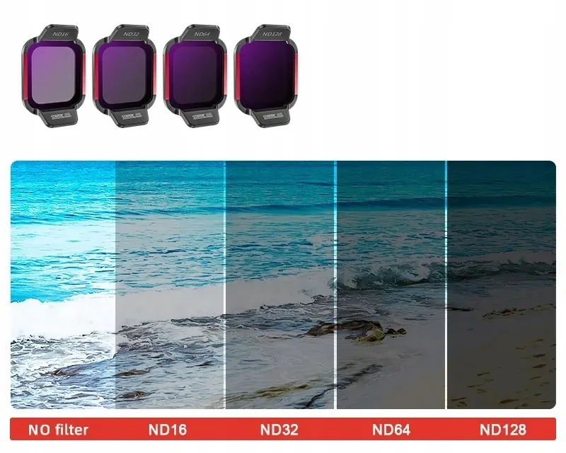 Szkło optyczne HD i wielowarstwowe powłoki filtrów STARTRC