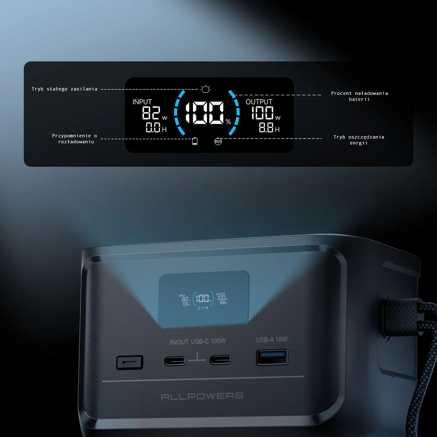 Lekka 950 g mini elektrownia ALLPOWERS P100 99Wh z ulepszonym BMS zasila sprzęt foto, telefony i wentylatory w podróży.
