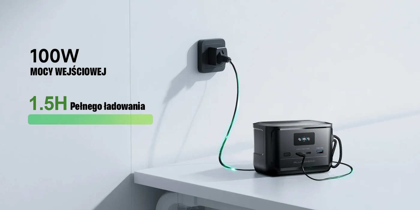 ALLPOWERS P100 31000mAh – kompaktowa stacja zasilania z podwójnym USB-C 100W, idealna do aparatów i telefonów.