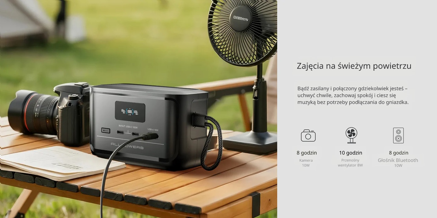 ALLPOWERS SOLAX P100 – przenośna stacja 99Wh LiFePO4 z szybkim PD 100W i wszechstronnymi portami do urządzeń mobilnych.