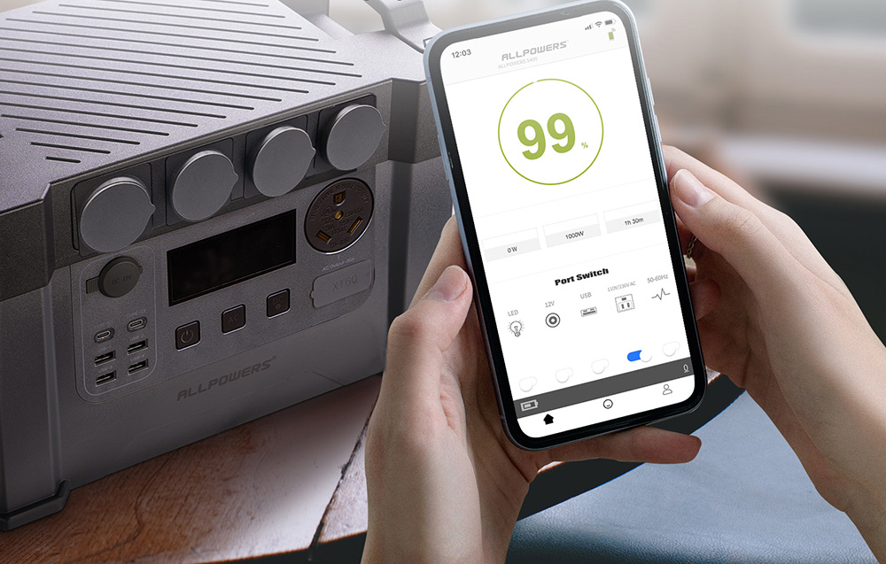 Przenośna stacja zasilania Allpowers S2000 PRO 1500 Wh