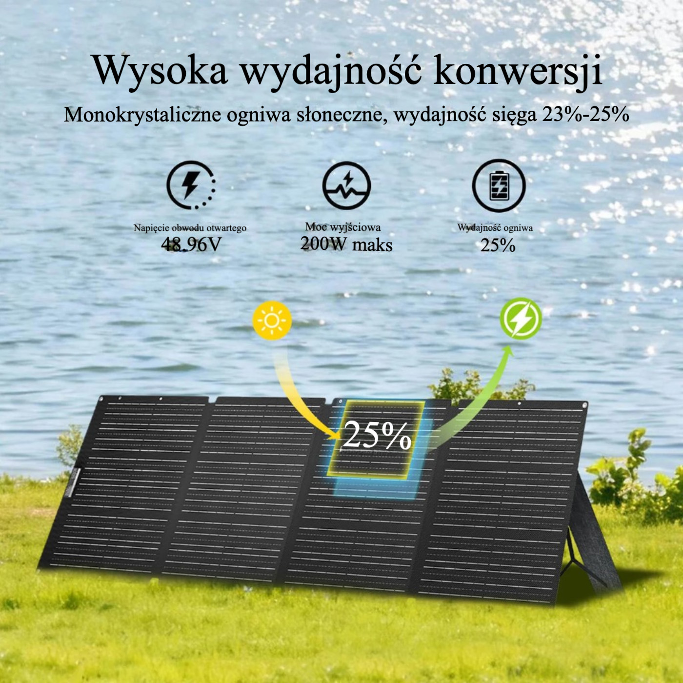 Wysoka sprawność do 25% — szybkie ładowanie stacji zasilania