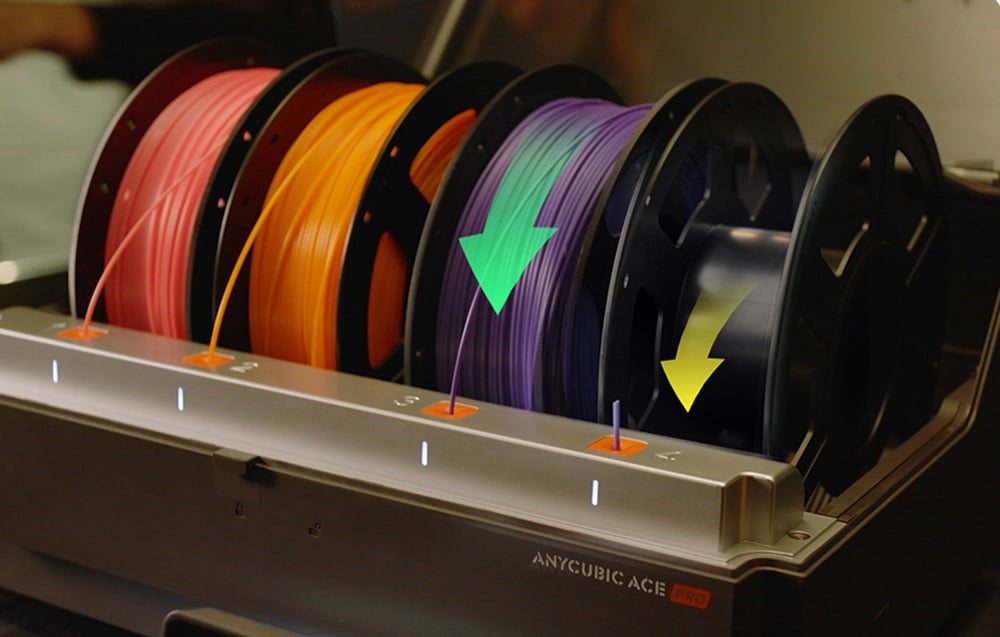 Anycubic Color Engine Pro cztery komory na filament do druku wielokolorowego