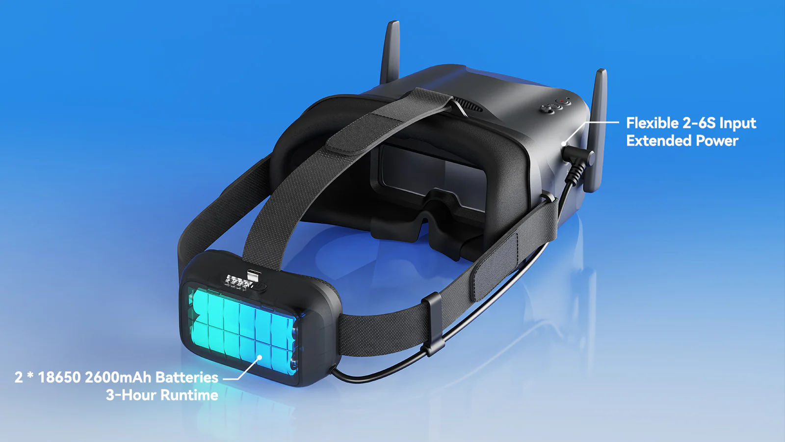Bateria i opcje zasilania gogli VR04 HD