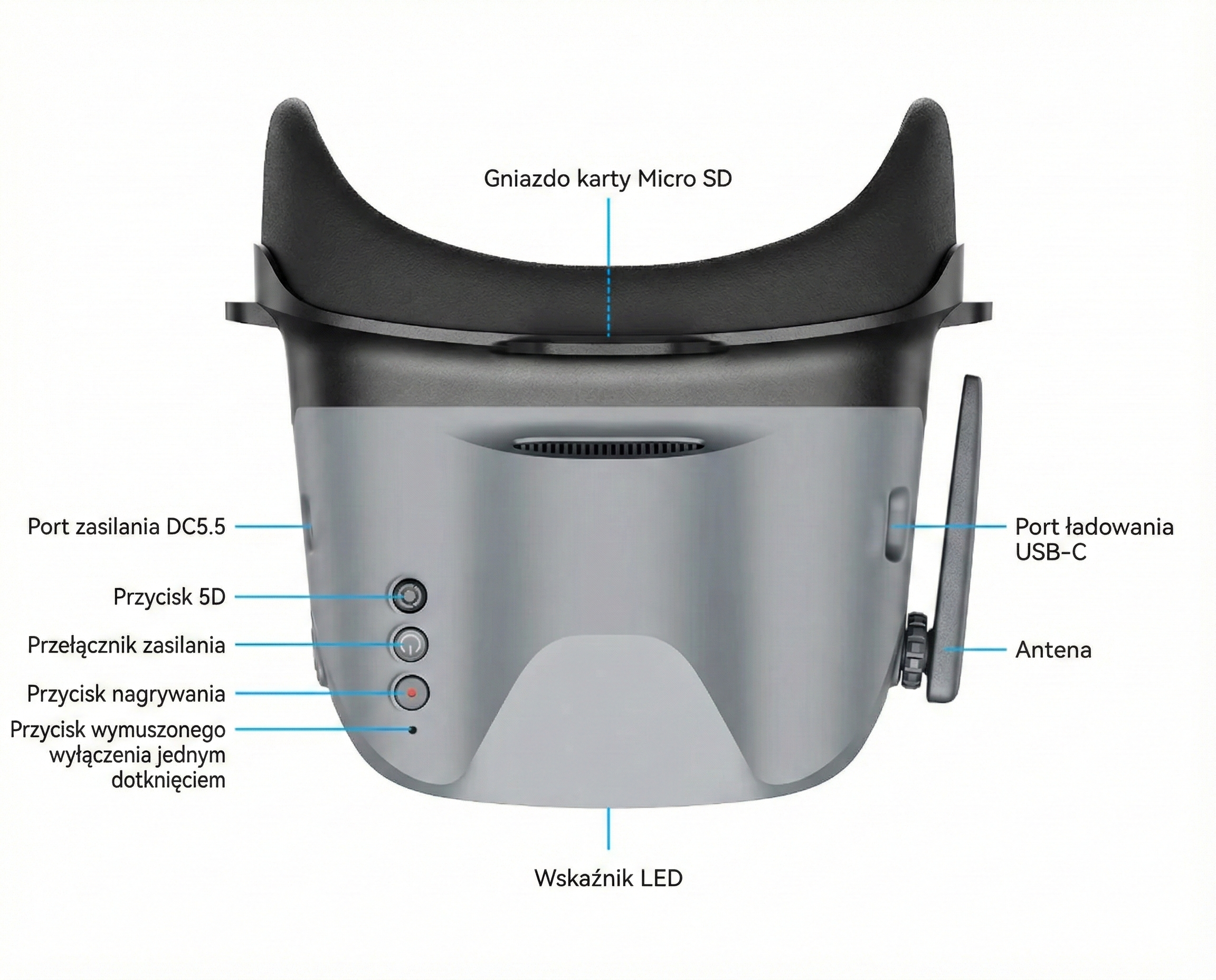 Schemat gogli FPV VR04 pokazujący złącza i przyciski