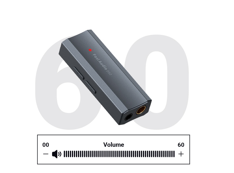 Fosi Audio DS2 Portable USB C DAC DSD512 ES9018K2M Headphone Amp