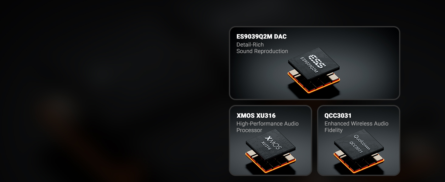 Fosi Audio ZD3 – podzespoły klasy high-end, dbałość o prowadzenie sygnału i zasilanie