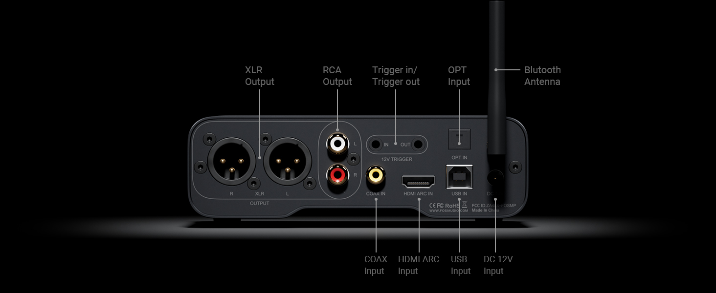 Fosi Audio ZD3 – tylne panele z licznymi wejściami: USB, HDMI ARC, OPT, COA oraz anteną Bluetooth