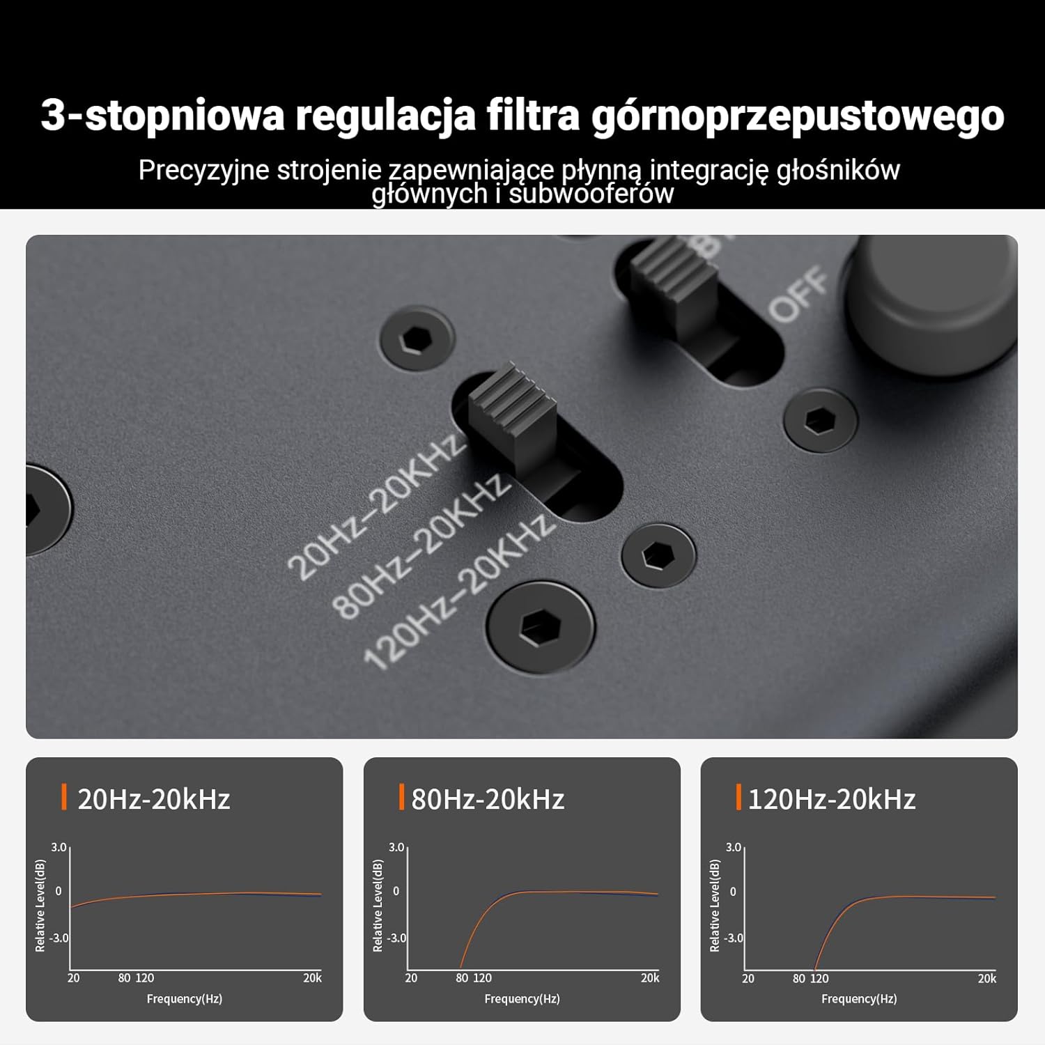 Schemat działania regulowanego filtra HPF w Fosi Audio ZP3