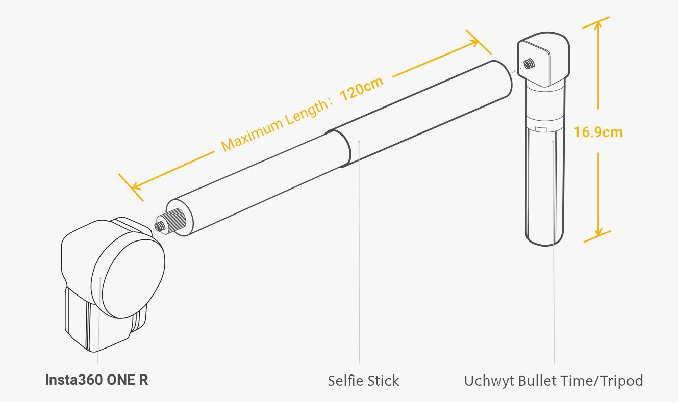 Zestaw akcesoriów Insta360 Bullet Time