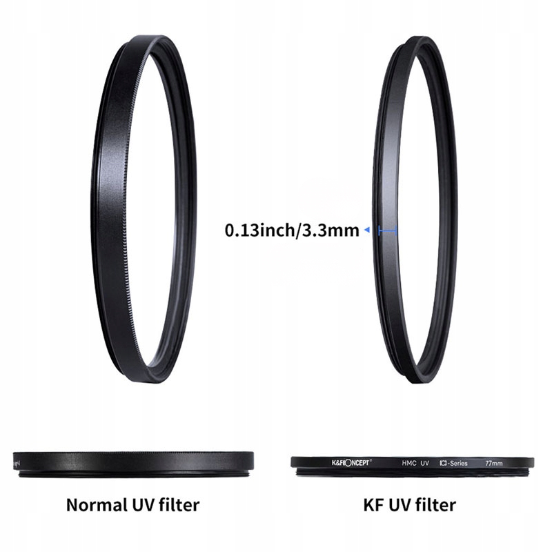 Cienka ramka Slim filtra K&F Concept