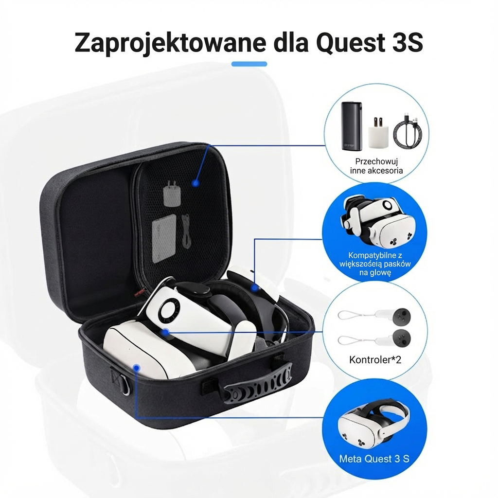 Torba STARTRC z goglami Meta Quest 3 i paskiem BOBOVR