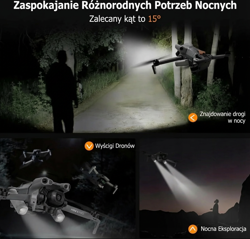 Szczegóły montażu uchwytu na dronie