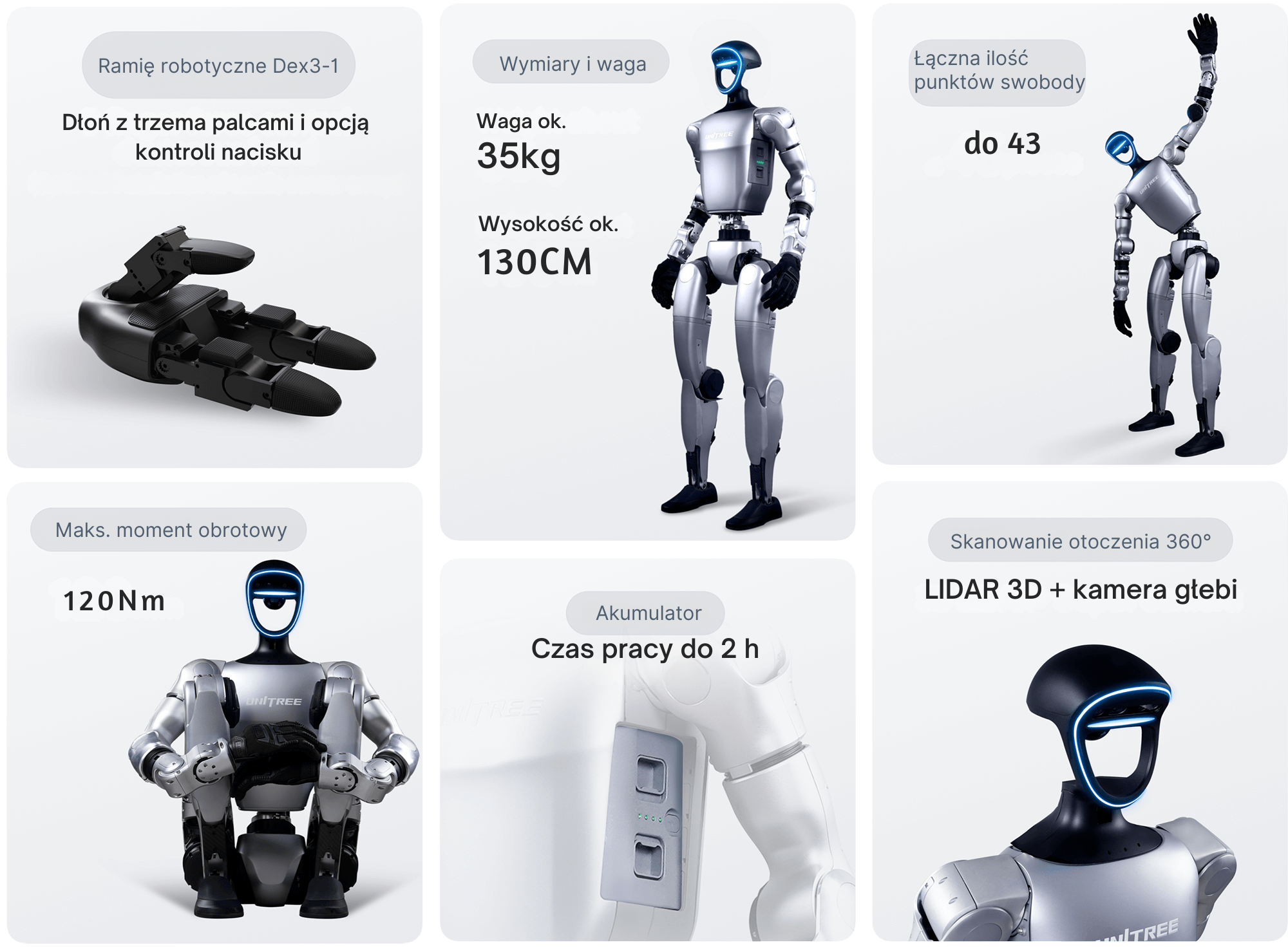 Unitree H1 – humanoid 180 cm/47 kg z napędami do 360 Nm i baterią 900 Wh, stworzony do badań nad AI i autonomią.