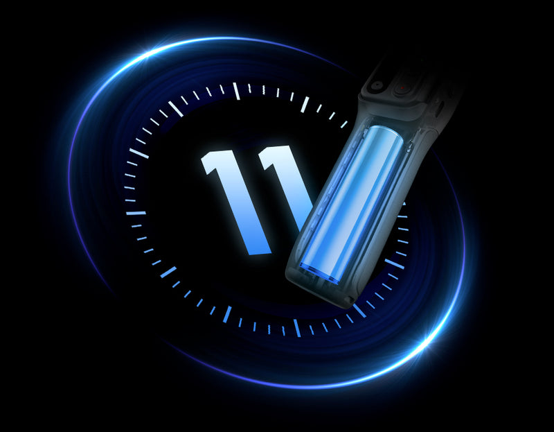 Bateria na cały dzień z iSteady X3