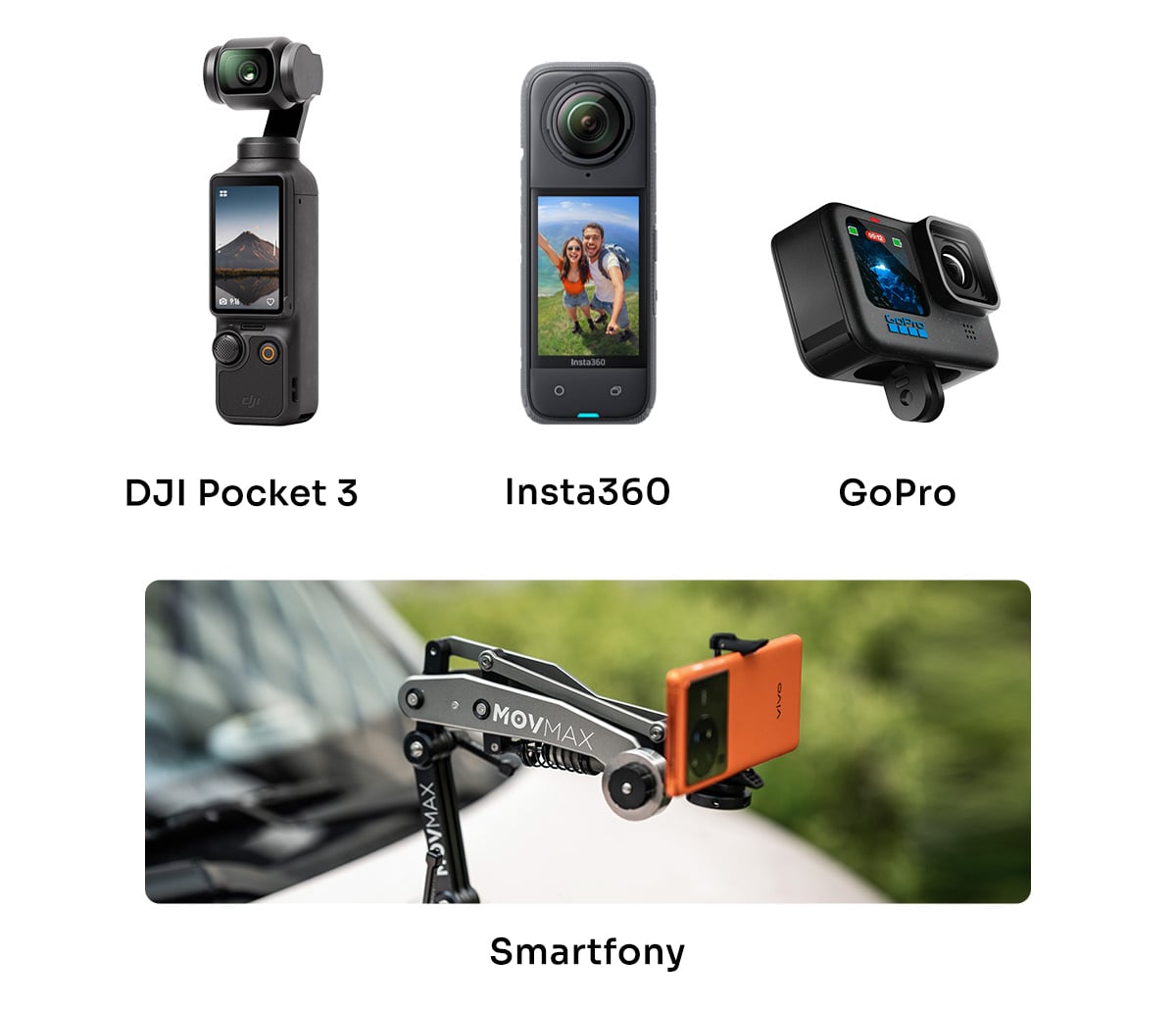 Kompatybilne urządzenia z Movmax Blade Arm