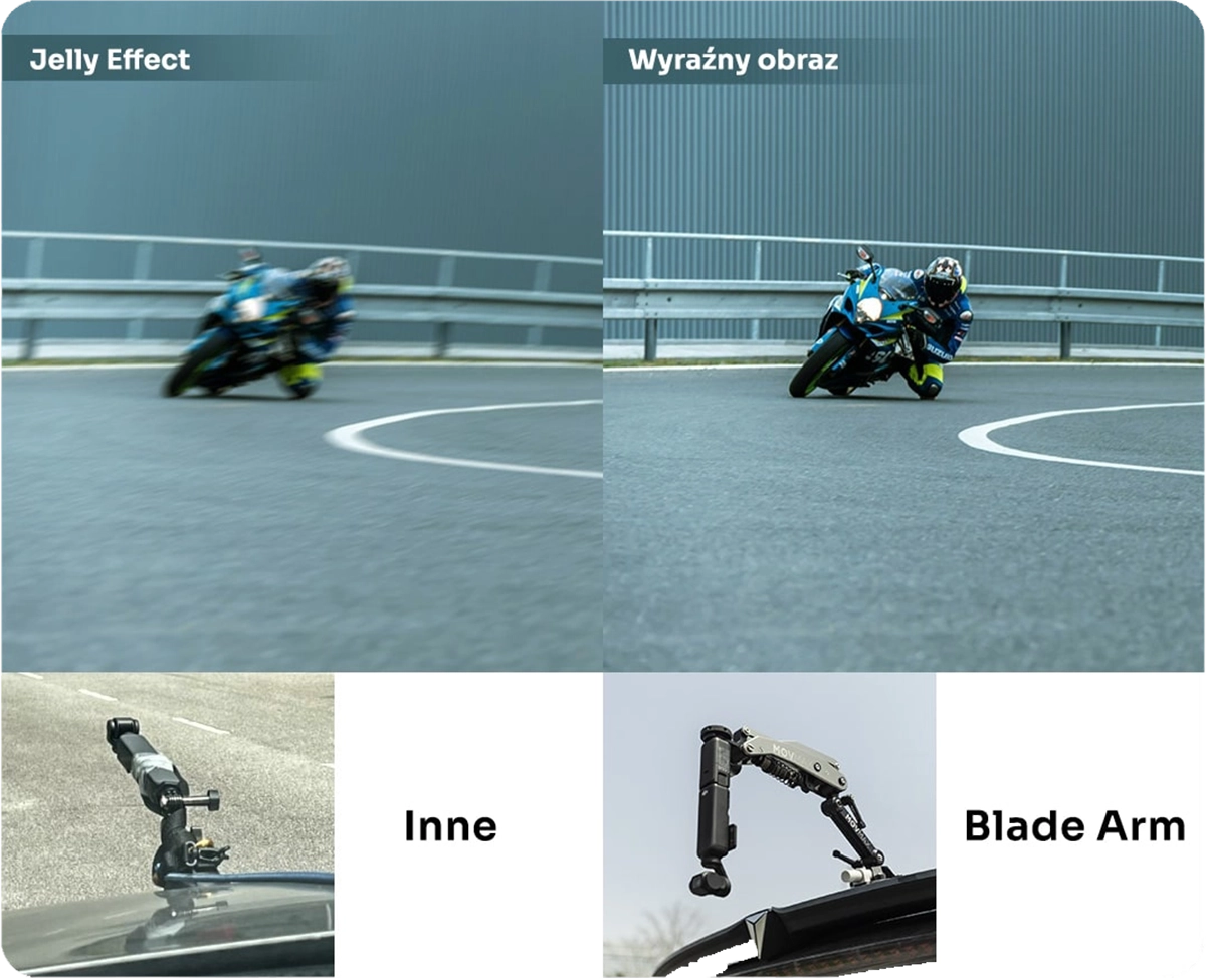 Blade Arm vs inne systemy